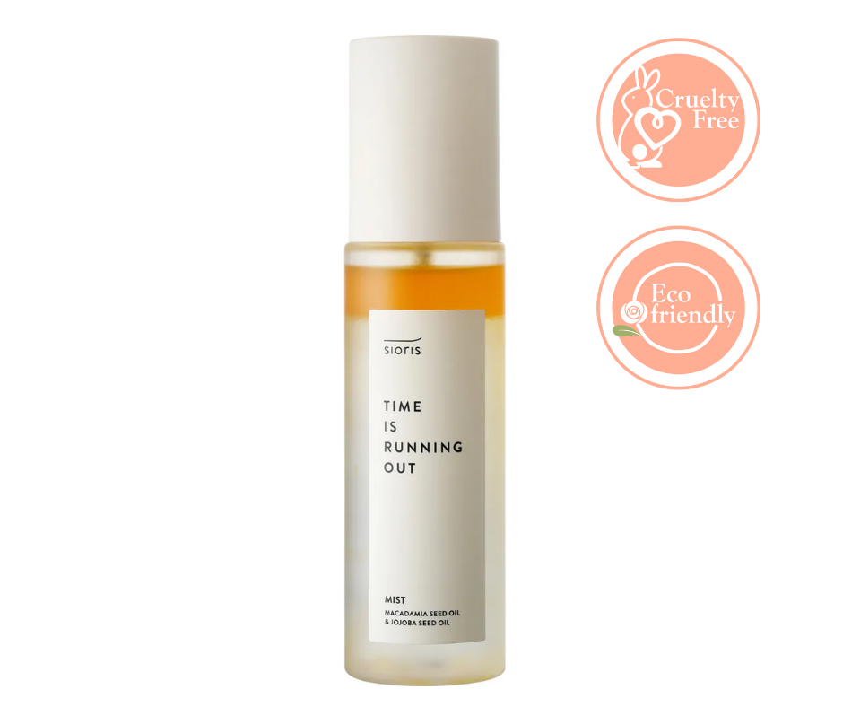 Time is Running Out-Sioris